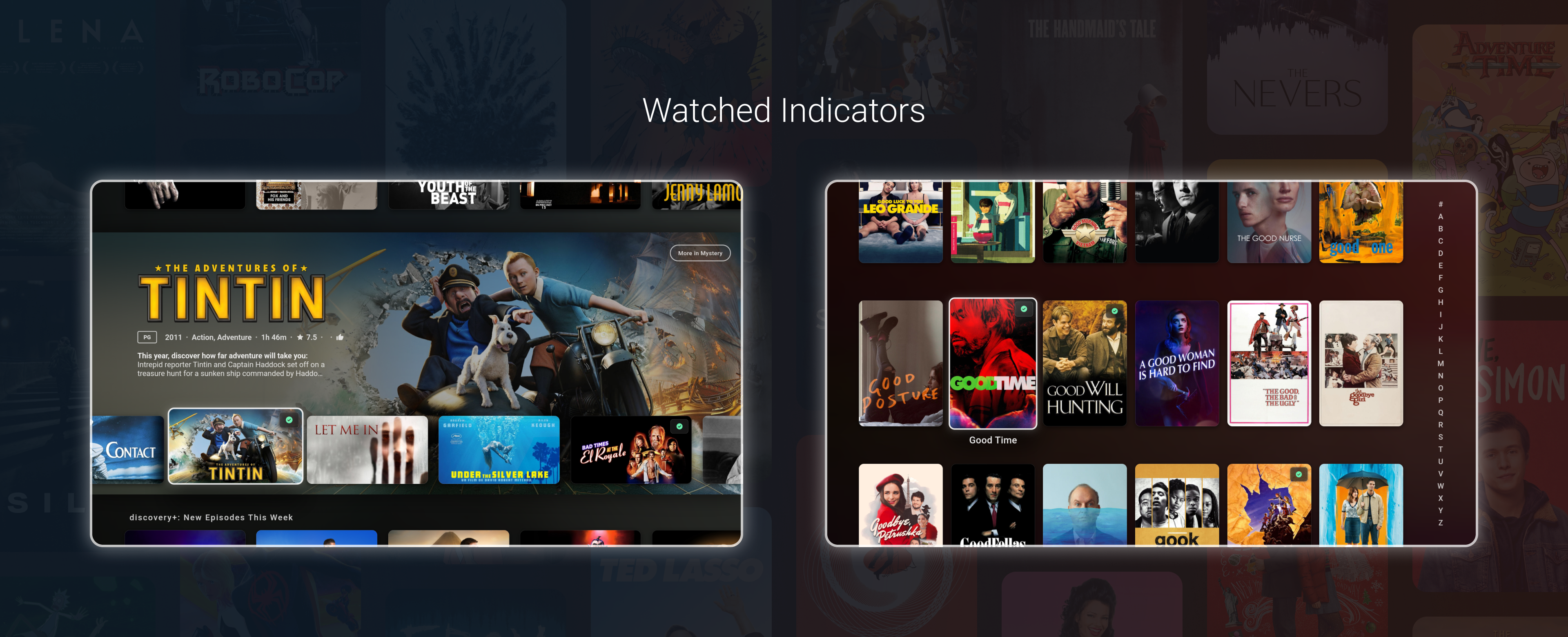 watched_indicators